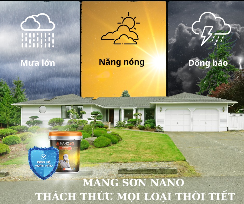 Công Nghệ Nano Silver là gì? Ứng Dụng Công nghệ Nano Silver trong sản ...